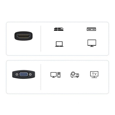 Baseus Lite Series HDMI-VGA adapter + mini jack 3.5mm (fekete)